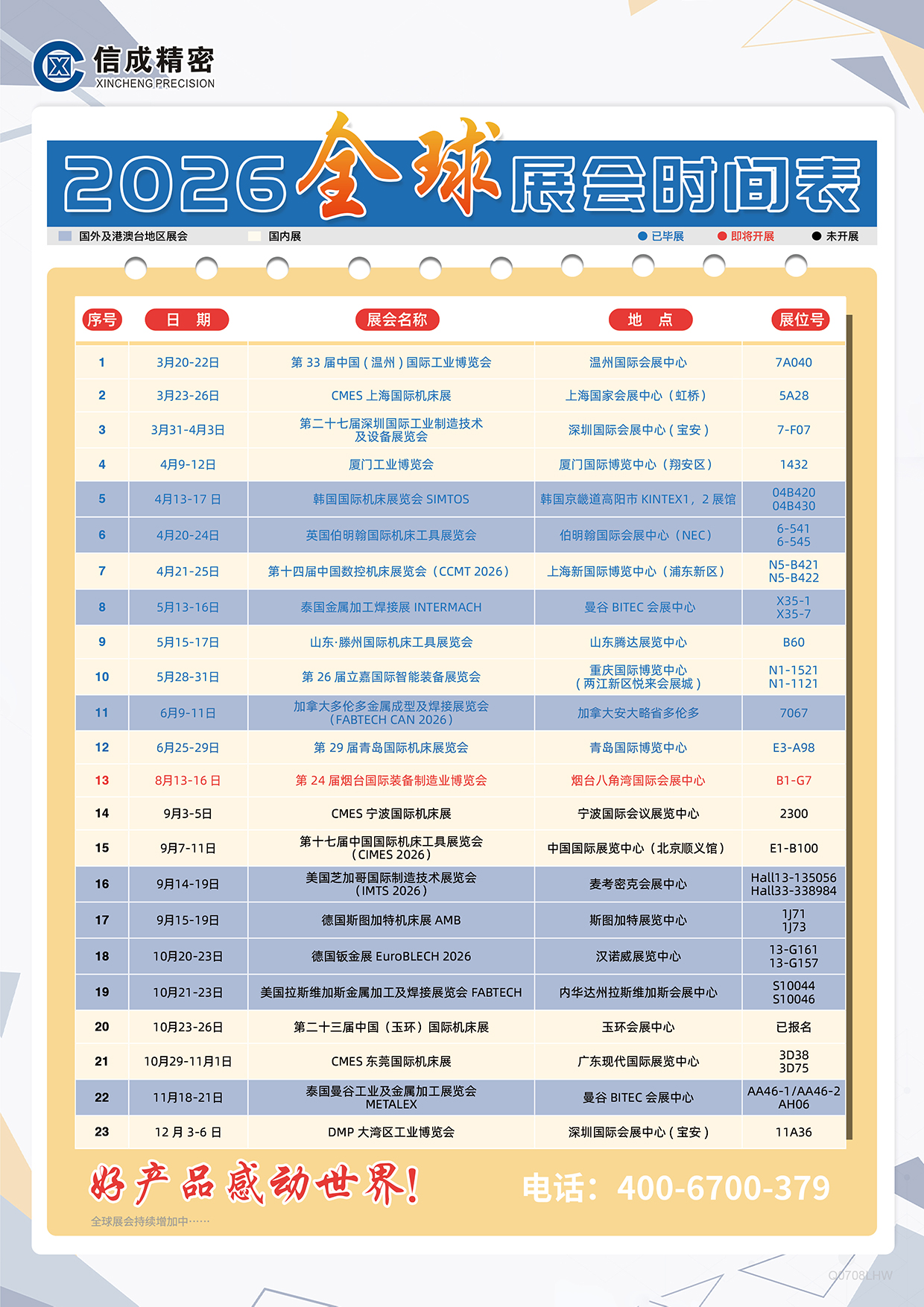 洛陽信成2026年下半年展會安排時間表