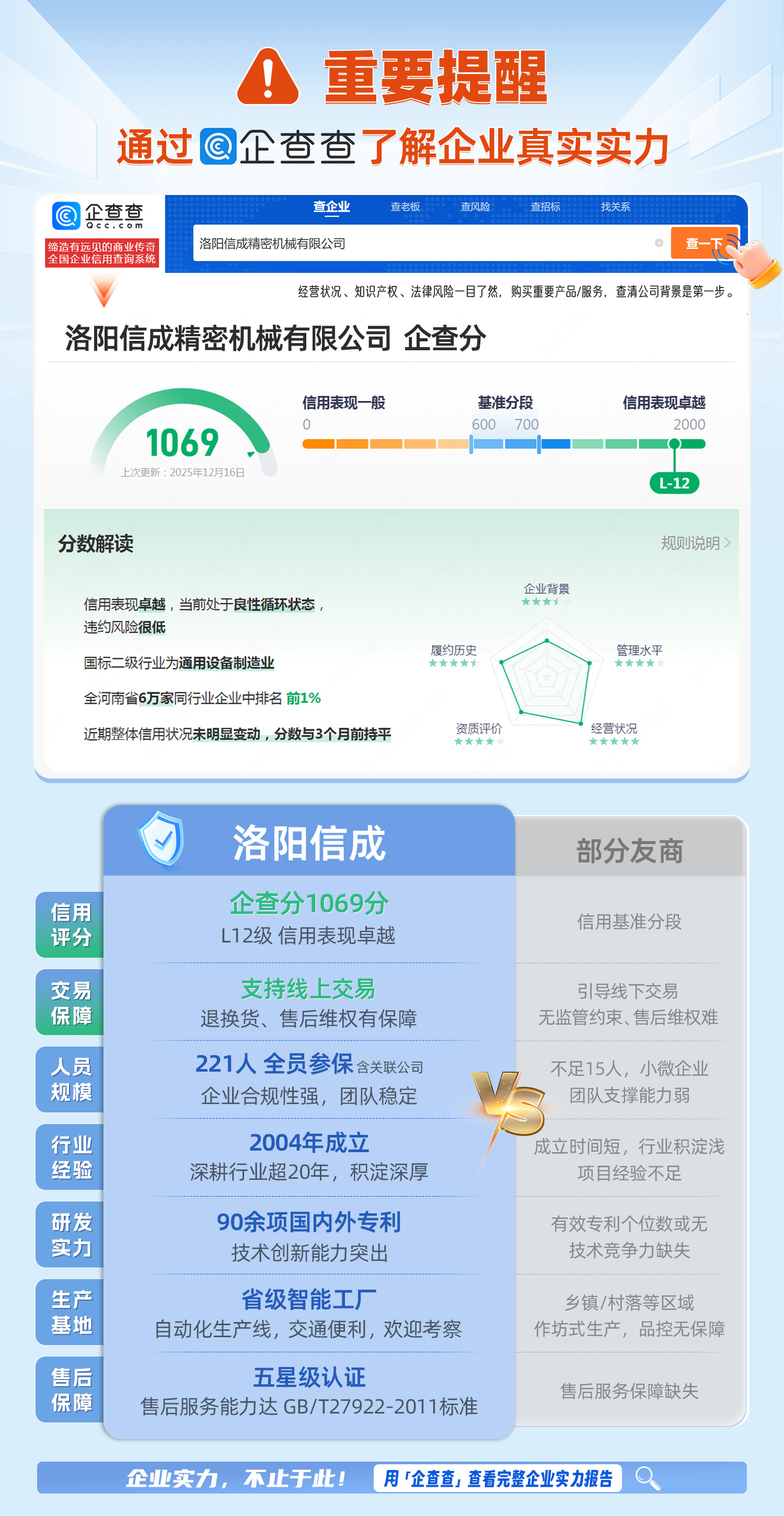 1775110777275214.jpg 選擇實(shí)力供應(yīng)商P1224lyf.jpg