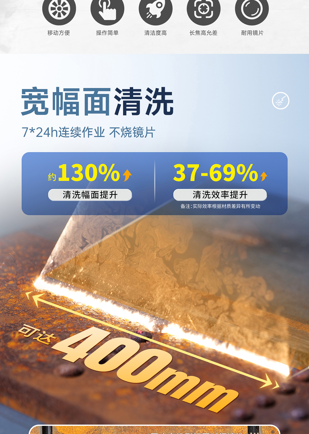 1775897390720521.jpg 【更新】?jī)?nèi)貿(mào)-sfx--水冷一體激光清洗機(jī)-詳情-Q0409HMG_02.jpg