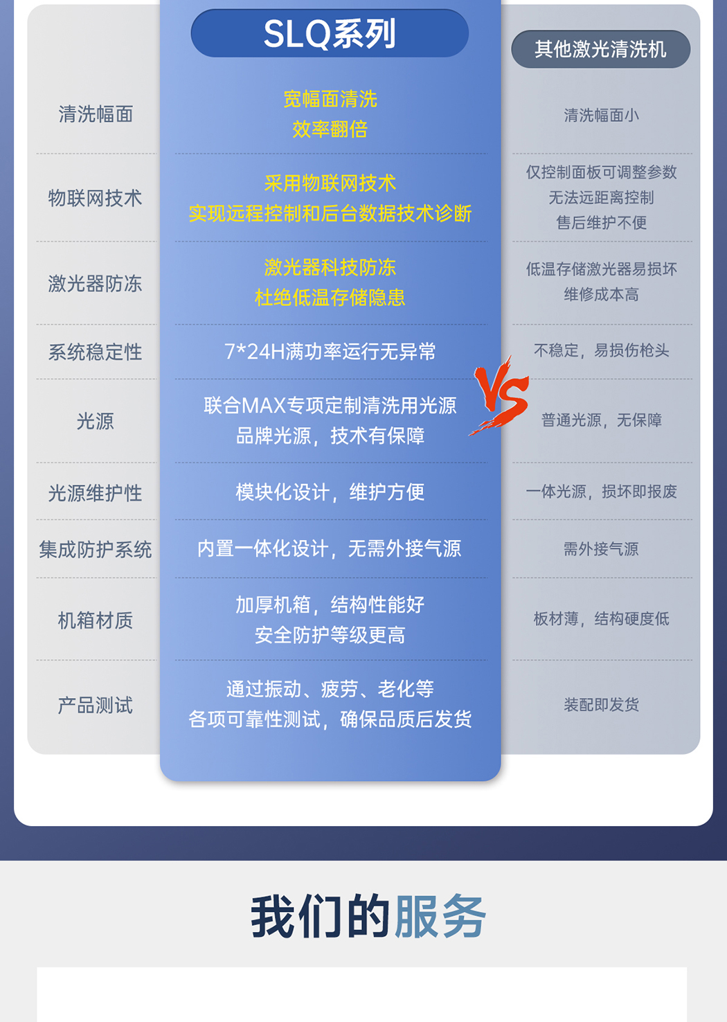 1775897452989825.jpg 【更新】?jī)?nèi)貿(mào)-sfx--水冷一體激光清洗機(jī)-詳情-Q0409HMG_19.jpg